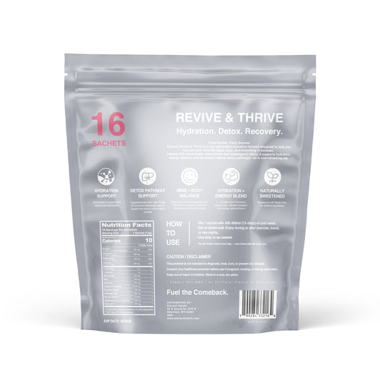 Elavant Reset Ritual for Clarity, Detox & Recovery