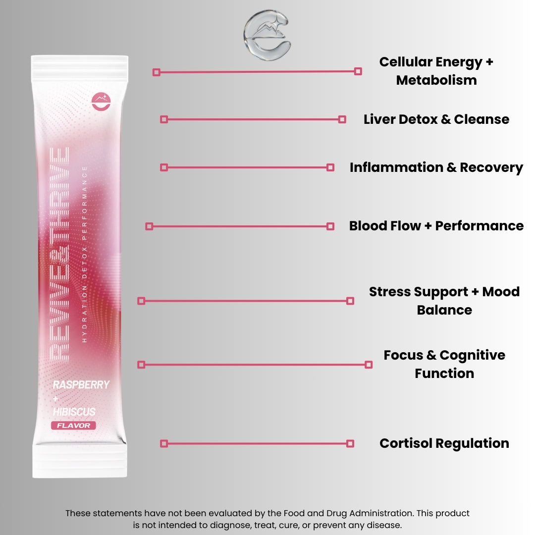 Elavant Revive & Thrive Flow State Hydration + Recovery